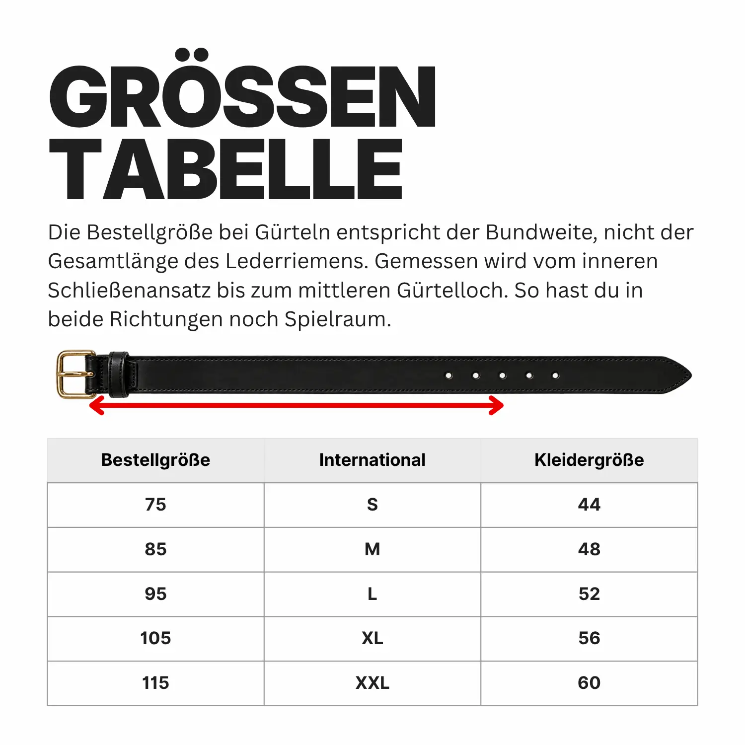 Messanleitung für Gürtel vom Schließenansatz bis zum mittleren Loch samt Größentabelle